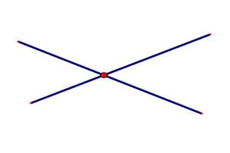 当两条直线相交成直角时，其中一条直线叫作另一条直线的什么